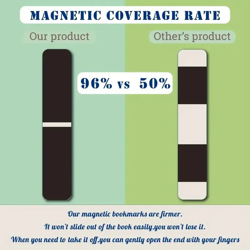 12 marque-pages magnétiques ar - Bookmark Magnetic Clip avis et prix